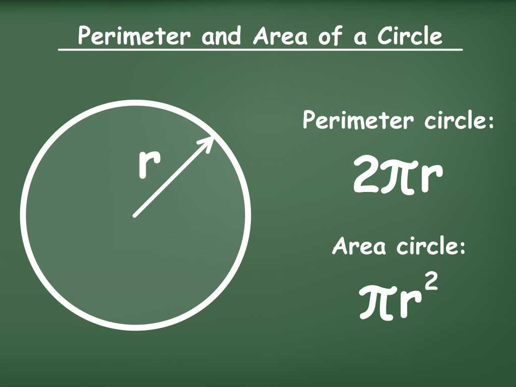 area of circle formula