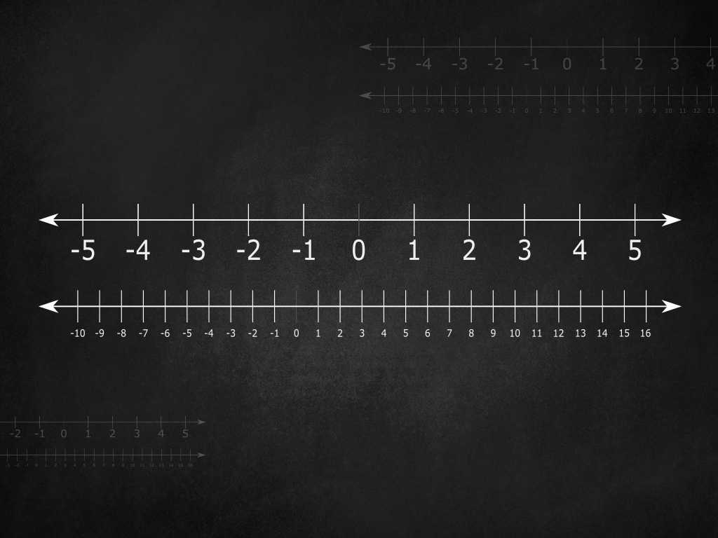 Number lines