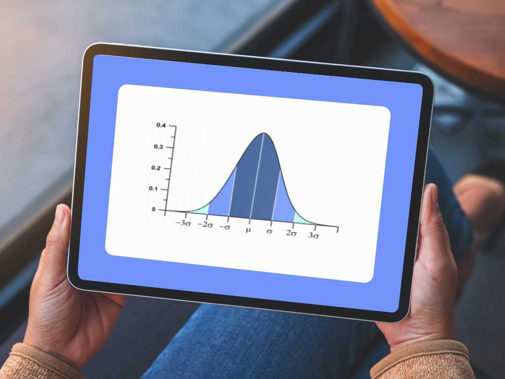 normal distributions