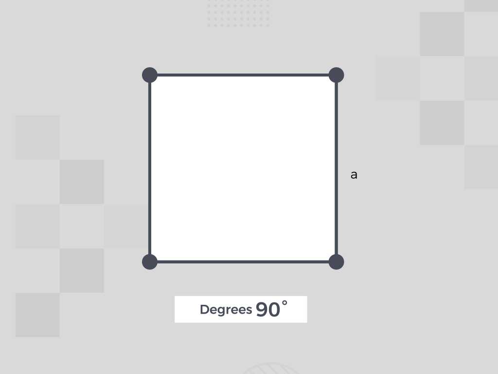 perimeter of square