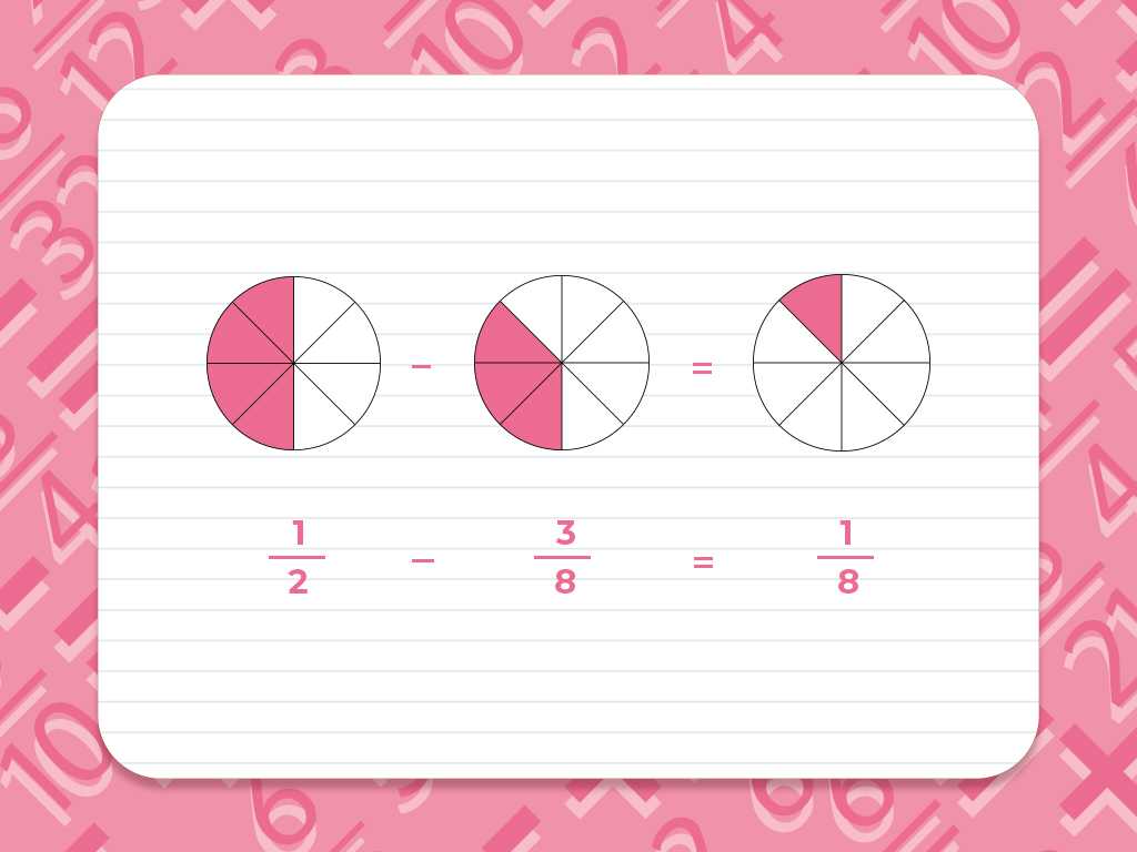 Add and Subtract Fractions