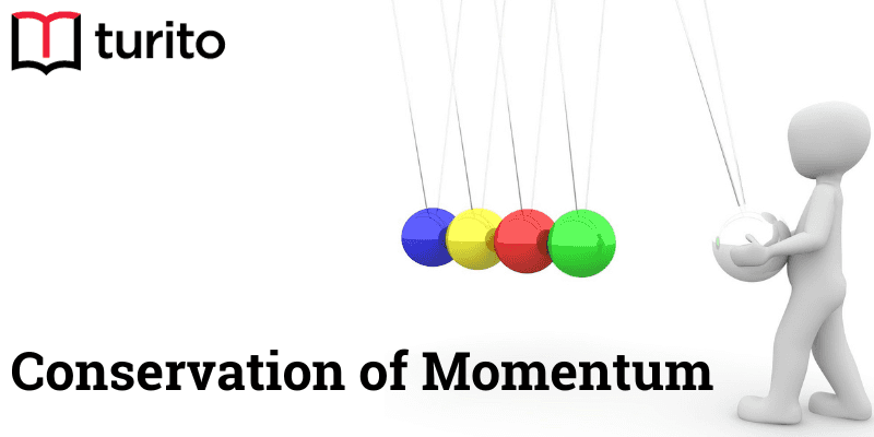 Conservation of Momentum