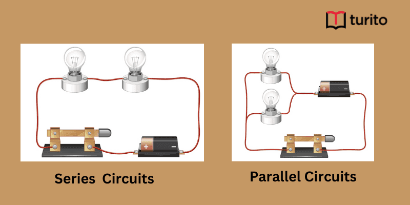 Parallel Circuits