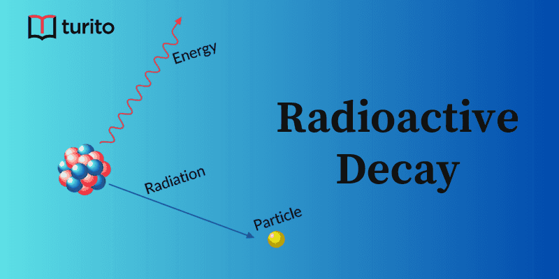 Radioactive Decay