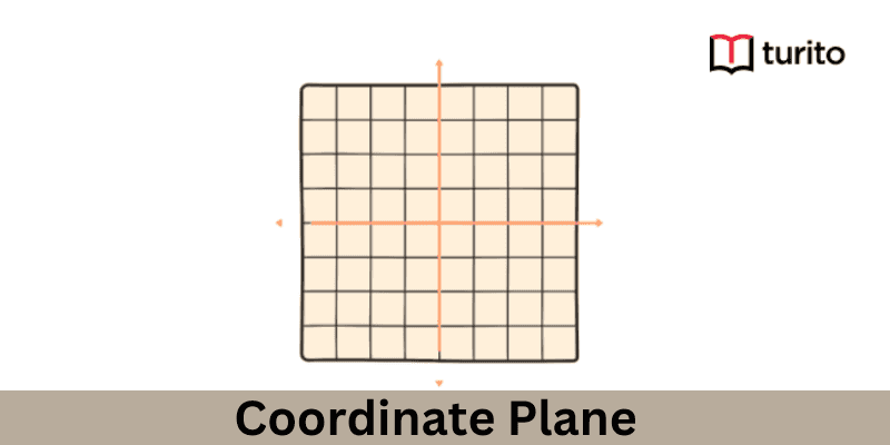 Coordinate Plane