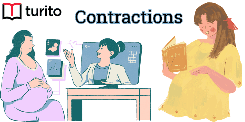 contractions