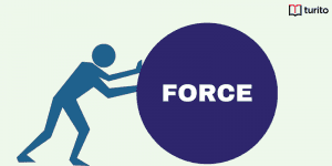 Force