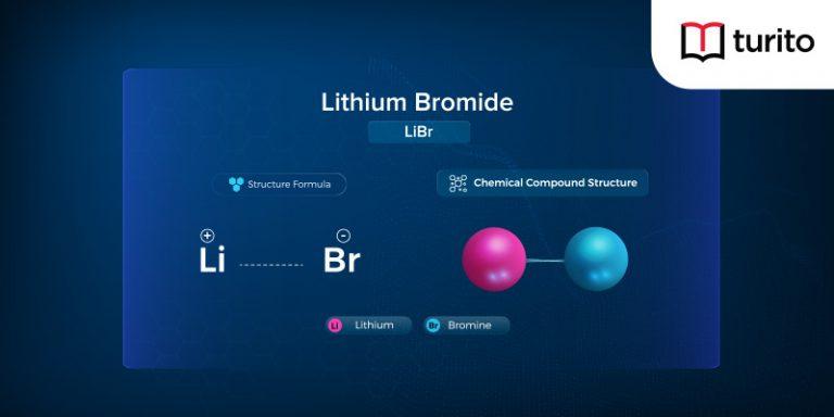 Lithium bromide