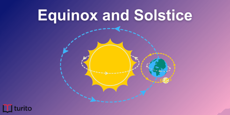 Equinox and Solstice